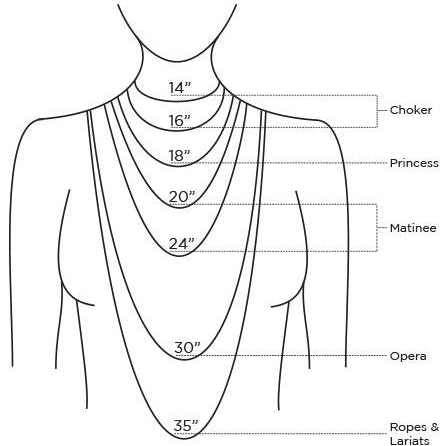One Chain, Four Lengths: 14, 18, 20 and 24 Inches on the Same Necklace